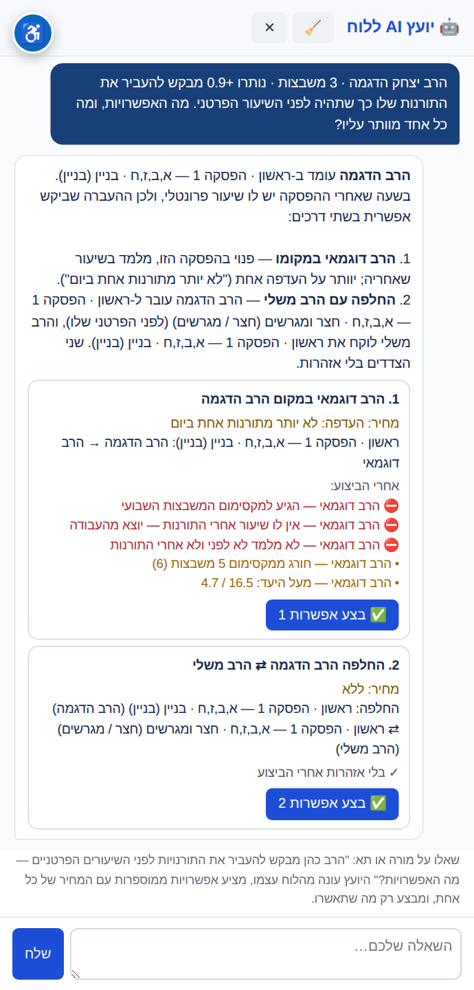 חלונית היועץ: שאלה על מורה, תשובה עם מצב המורה ושתי אפשרויות ממוספרות, לכל אחת מה יישאר אחרי הביצוע וכפתור בצע