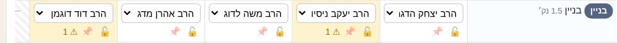 שורת לוח אחת מקרוב: בחירת מורה, נעילה, קבוע, ומונה אזהרות
