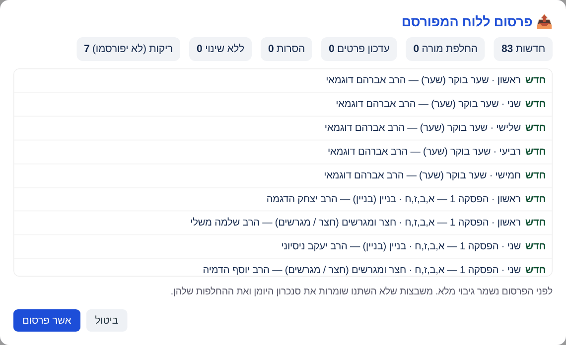 חלון הפרסום: חדשות, החלפת מורה, עדכון פרטים, הסרות, ללא שינוי, ריקות