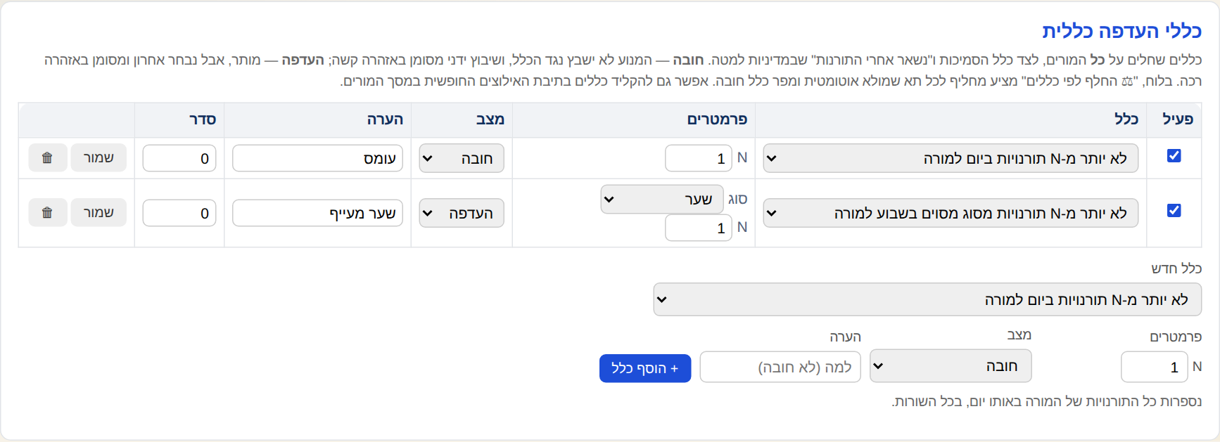 כרטיס כללי העדפה כללית: טבלת כללים עם פעיל, כלל, פרמטרים, מצב חובה/העדפה, הערה, וטופס הוספה